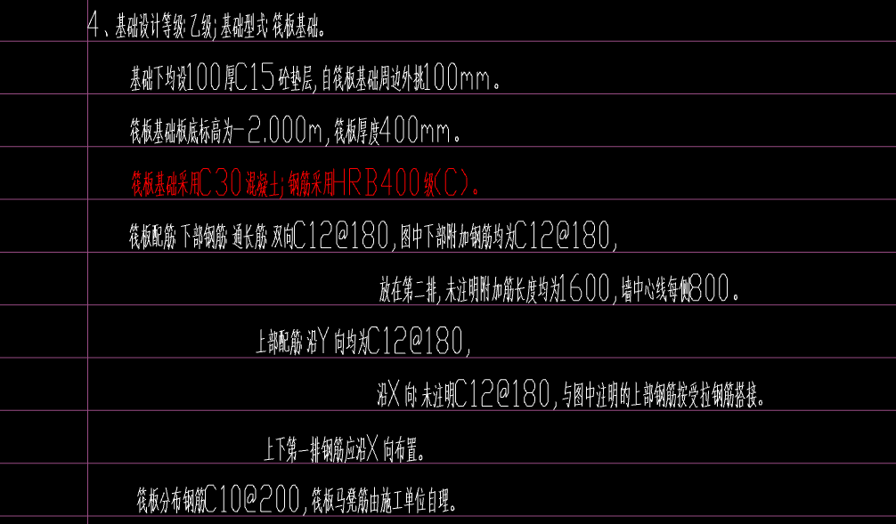 分布筋