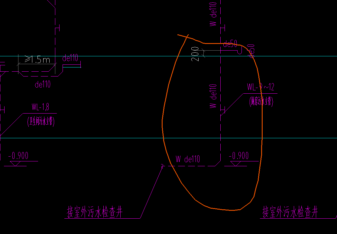 套管