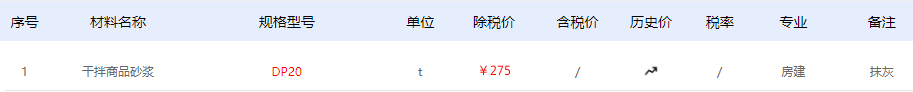 干拌砂浆