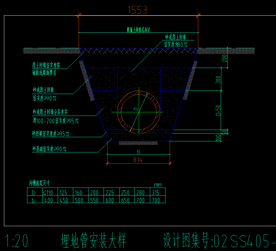 室外电缆穿管敷设怎么考虑挖土回填