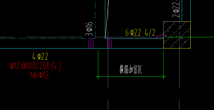 加密区