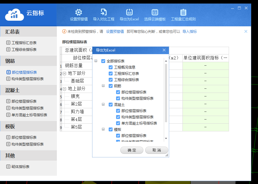 工程综合指标表