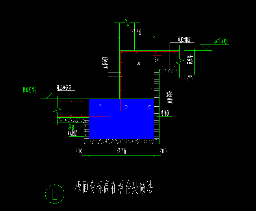 筏板变截面