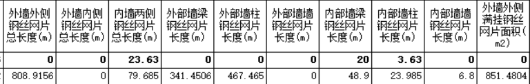 钢丝
