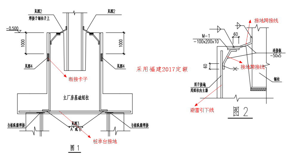 福建2017定额,桩承台接地?