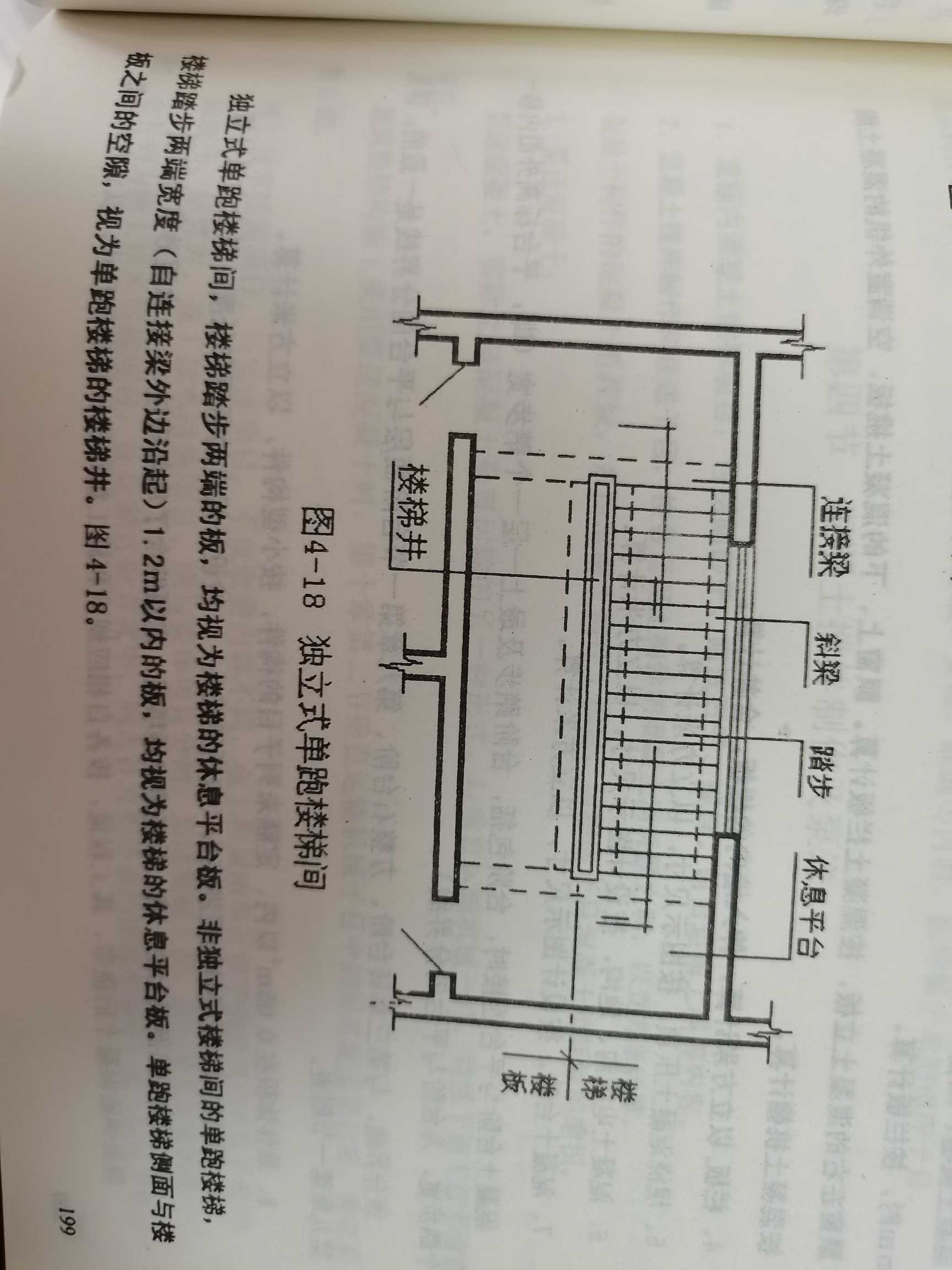 跑楼梯