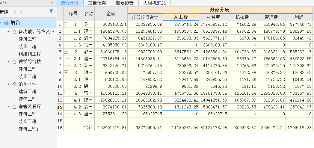 管理费