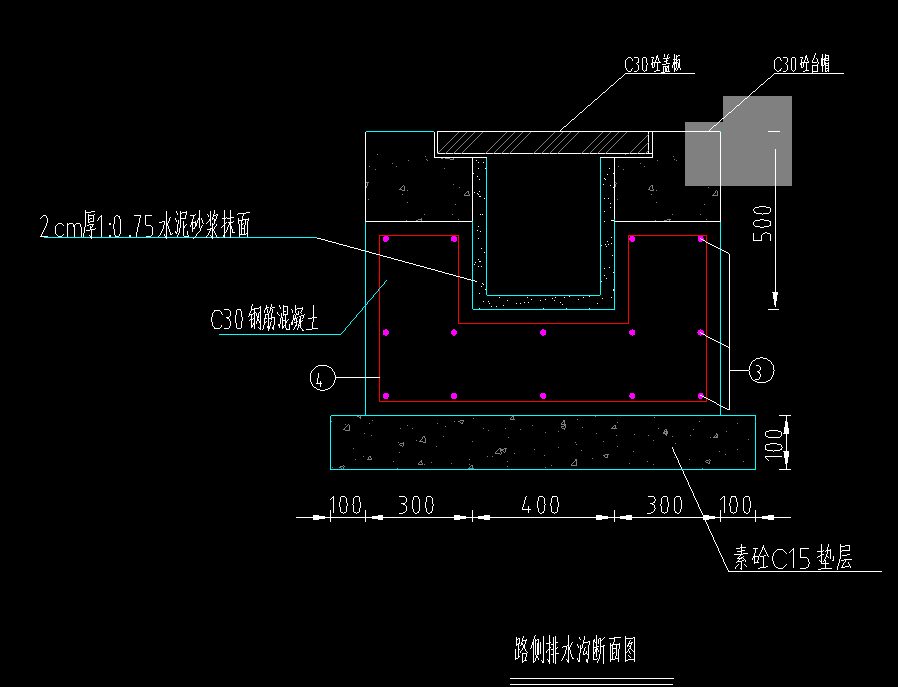排水沟模板