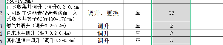 借用
