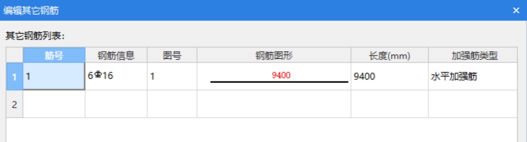 总长度