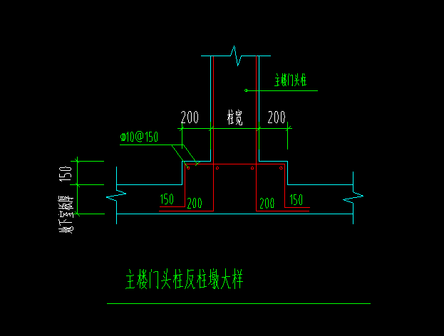 柱墩