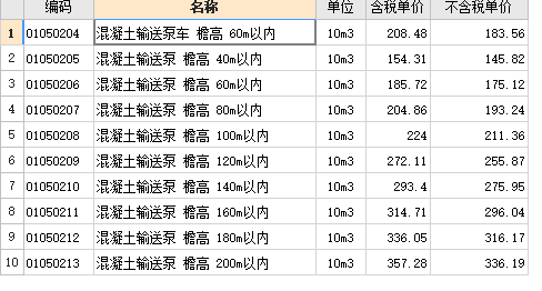 混凝土输送泵