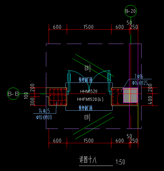 人防门