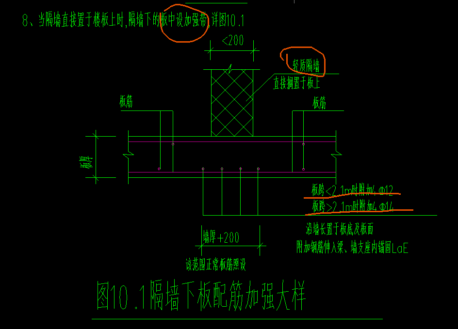 龙骨