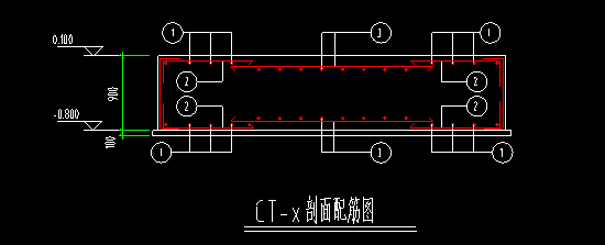 钢筋怎么