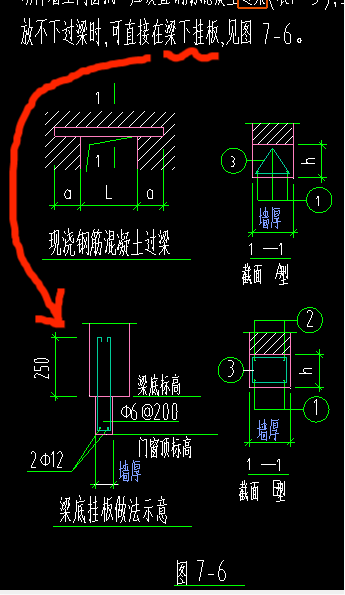 开口箍