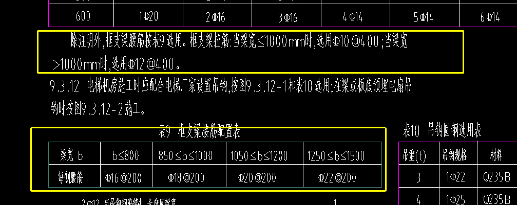 框支梁