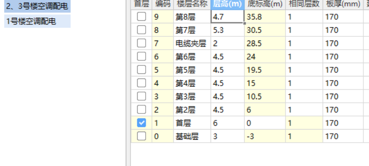 楼层设置