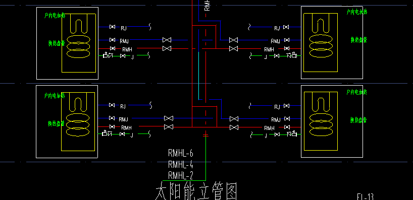 管底