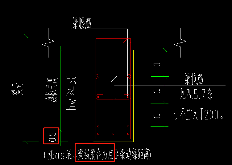 请问怎么理解梁腹板中as里的梁纵筋合力点