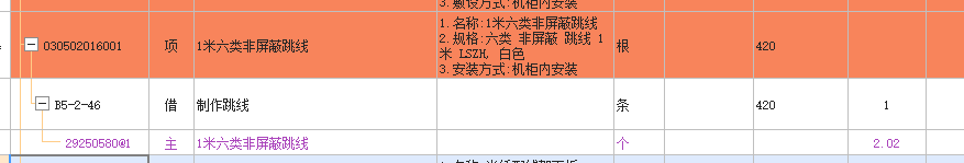 子目