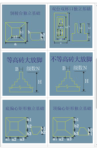 建筑行业快速问答平台-答疑解惑