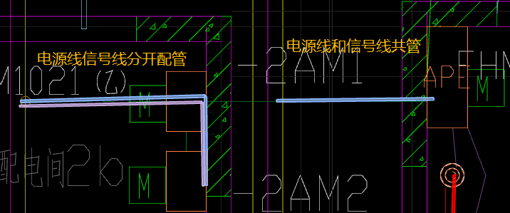 分开