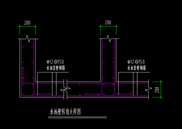水池
