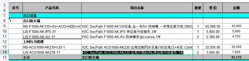 防火墙