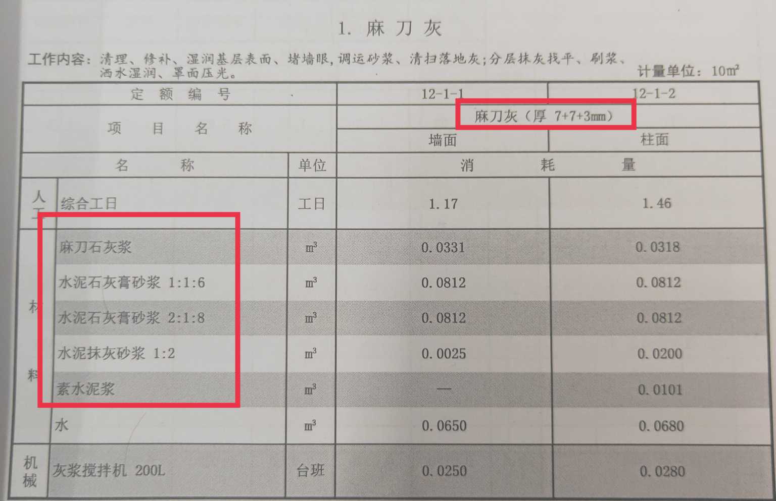 材料表