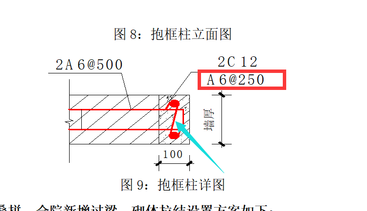 框柱