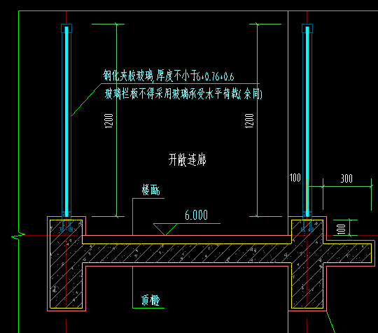 盖板