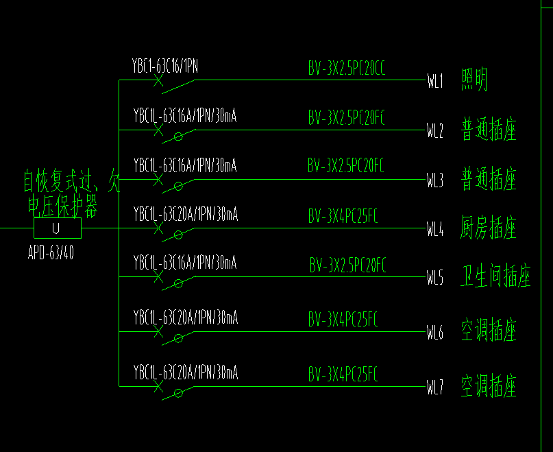 配管