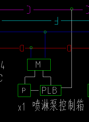 制线