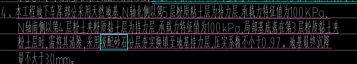 平面布置图