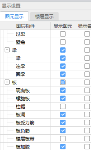 图元