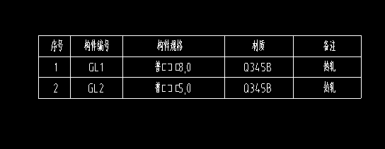 主材