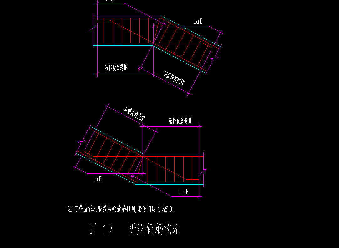 箍