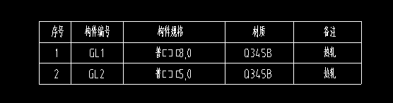 钢材