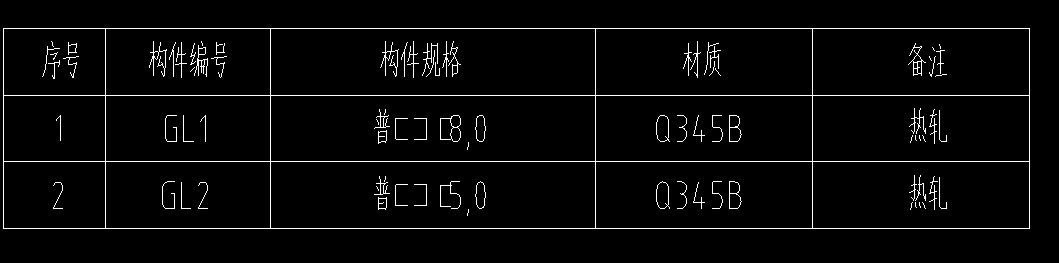 钢材