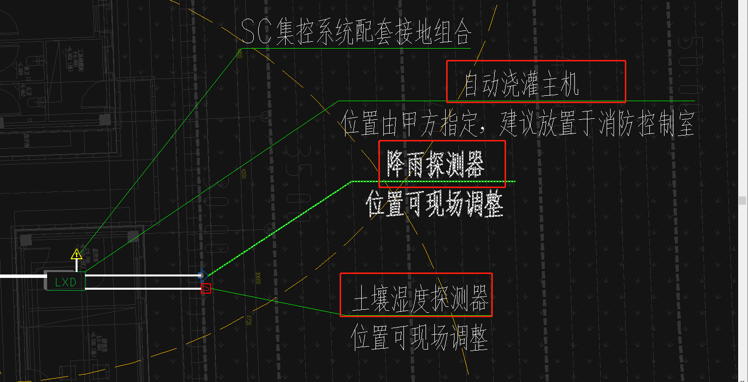 平面图标注