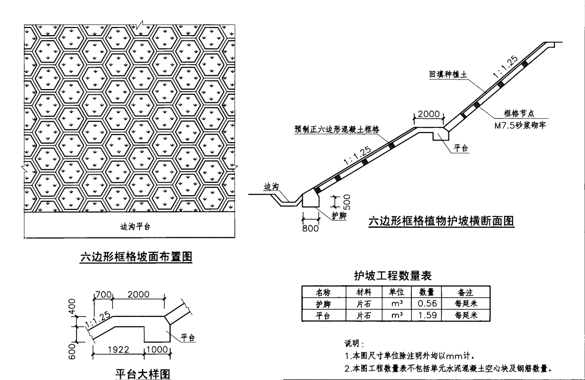 护脚墙标准图尺寸图片