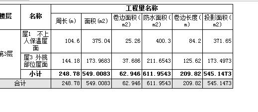 地面防水