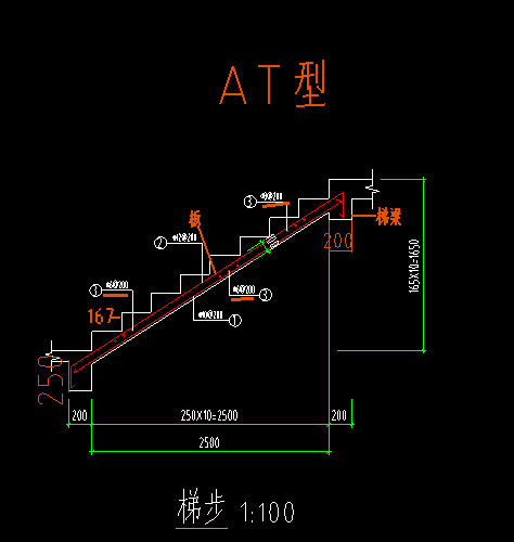 这个平台