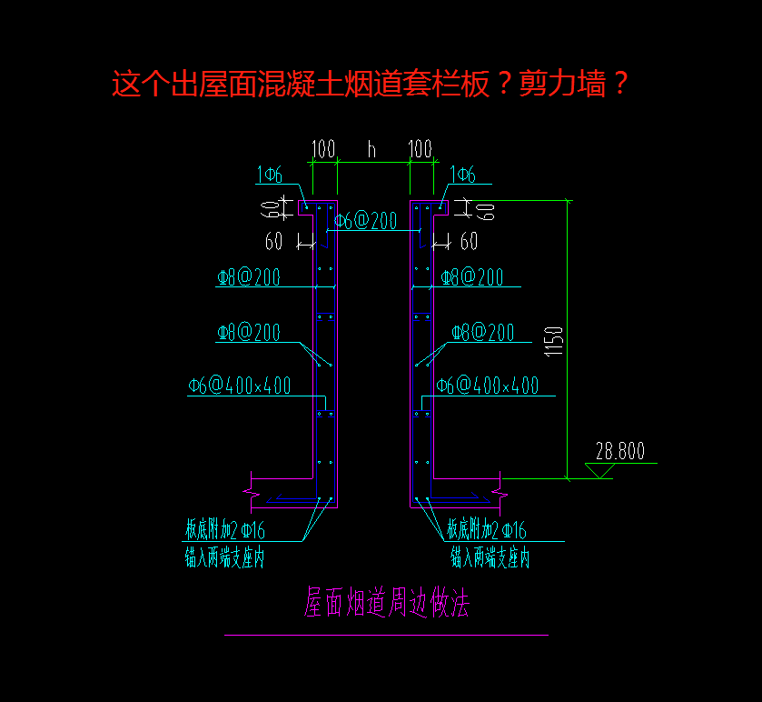 栏板