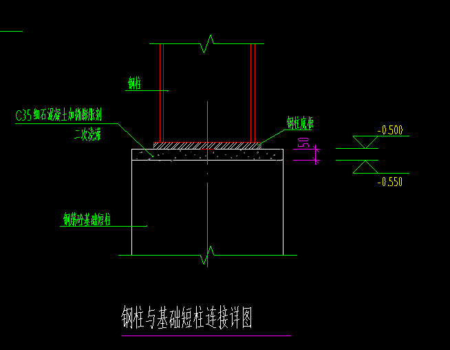 短柱