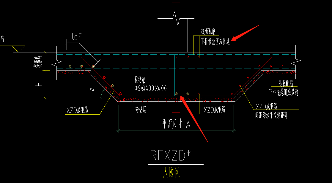 柱墩