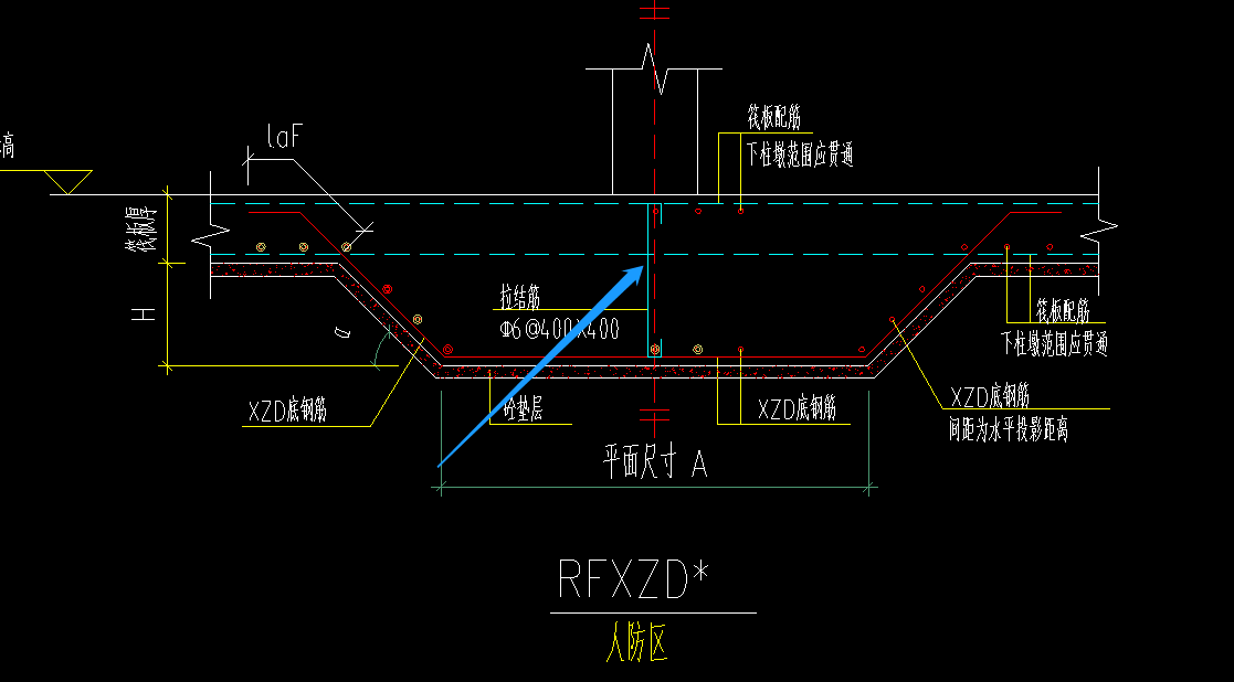 其他钢筋