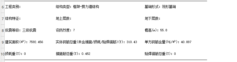 设置马凳筋