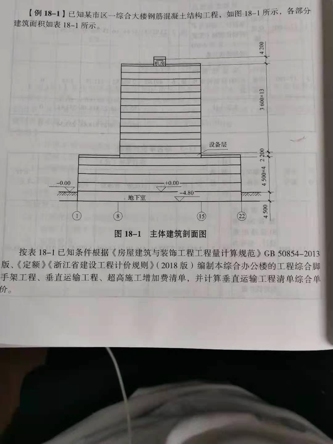 工程量